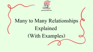 Many to Many Relationships Explained